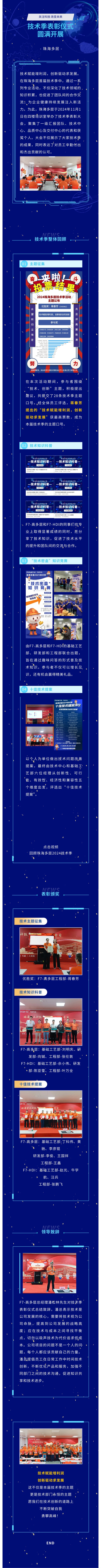 �麣���2024���ռ�������ʽԲ����չ��.jpg